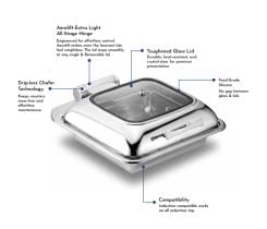 Chaffing Dish - Electric Type-Square Full Glass Lidcapacity: 6.5Ltr